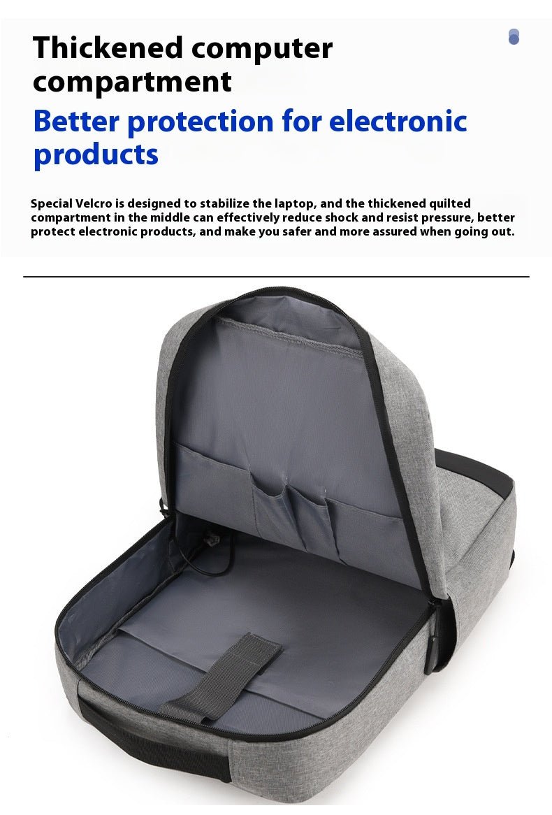 New Business Commute Business Trip Computer Backpack Men's Three-piece Set