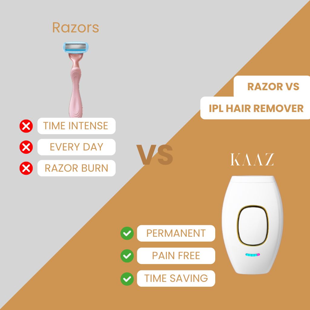 IPL Hair Remover