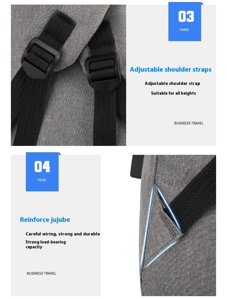 New Business Commute Business Trip Computer Backpack Men's Three-piece Set